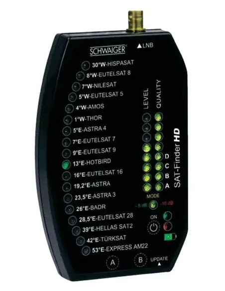 Schwaiger SF9000 SF9002 18V batterijregeneratie
