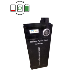 Regeneracja baterii Urban...