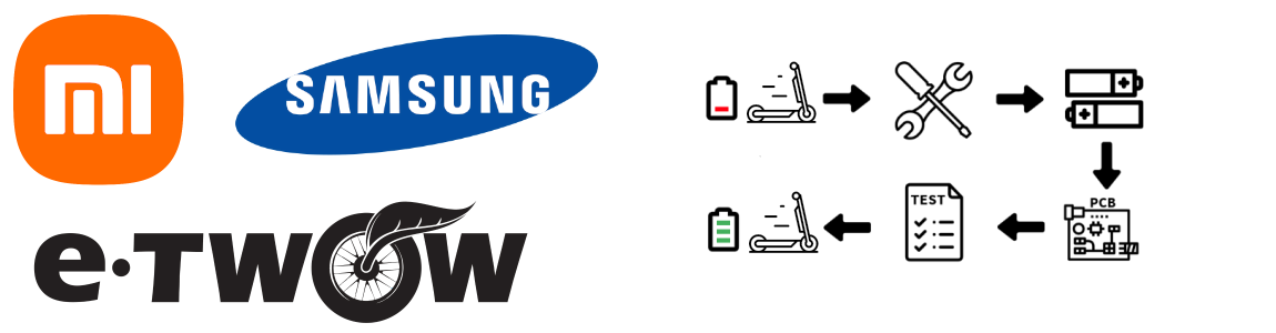 Régénération de la batterie du trottinettes