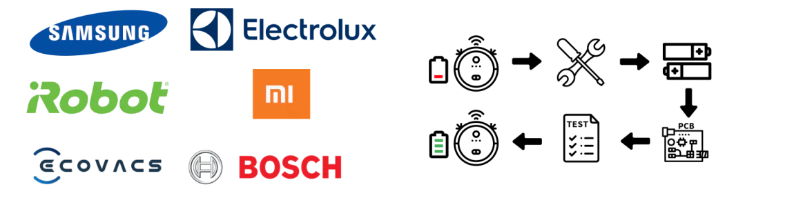 Regeneration of batteries for vacuum cleaners