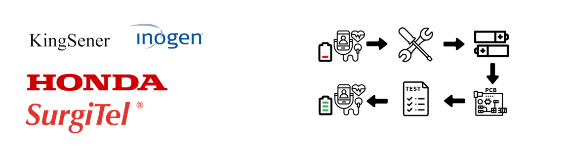 Rigenerazione di batterie per Apparecchiature mediche