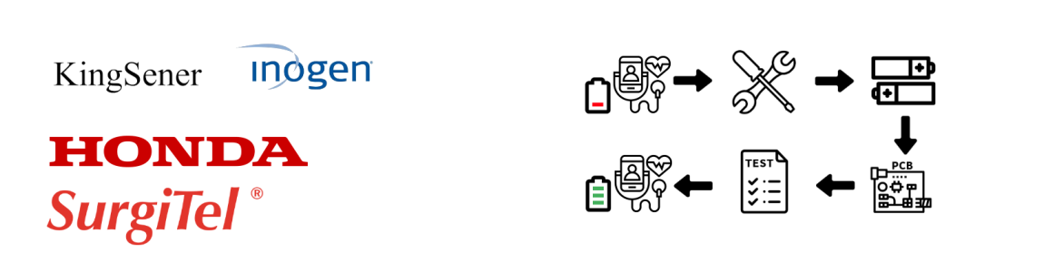 Régénération de la batterie du Équipement médical