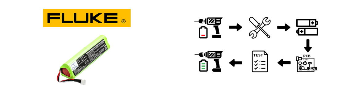Reacondicionamiento de baterías de Cámaras termográficas