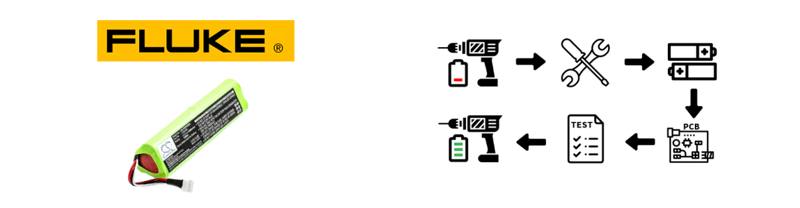 Reacondicionamiento de baterías de Cámaras termográficas