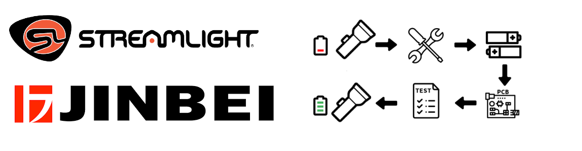 Rigenerazione di batterie per Batterie per torce