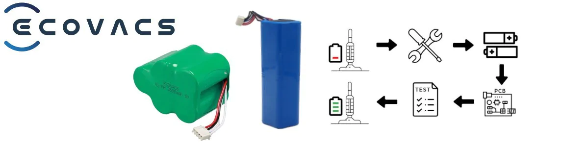 Régénération des batteries pour les aspirateurs Ecovacs