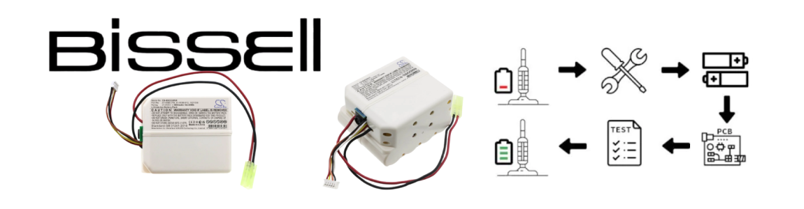 Bissell-Akku Regeneration – stabile Leistung und längere Einsatzzeit