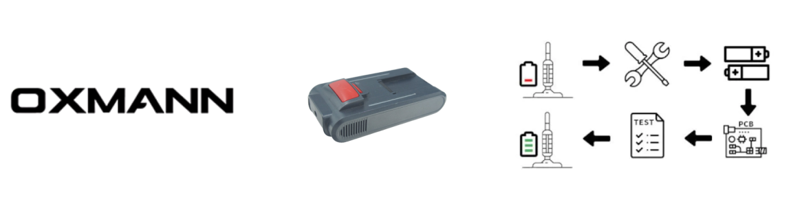 Oxmann battery regeneration – precision, durability and power