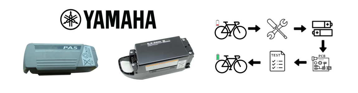 Yamaha e-bike battery regeneration | Restore range & performance