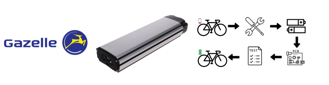 Gazelle batterijregeneratie – professionele service & garantie