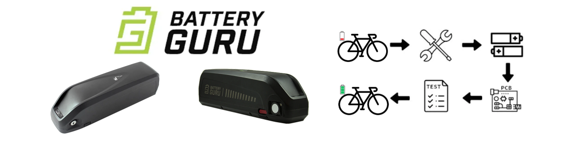 Regeneracja akumulatorów Guru – profesjonalny serwis i gwarancja