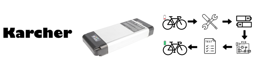 Karcher Akku Regeneration – volle Leistung für Ihre Geräte