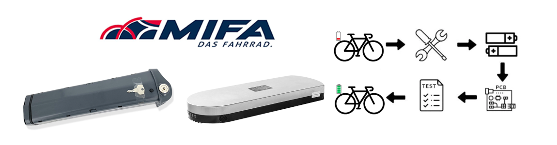 Regeneración de baterías MiFa – nueva vida para tu e-bike