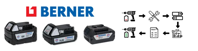 Regeneracja akumulatorów Berner | 24m Gwarancji | Ogniwa Samsung & LG