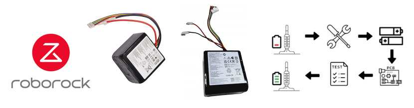 Baterías para aspiradoras Roborock – Regeneración