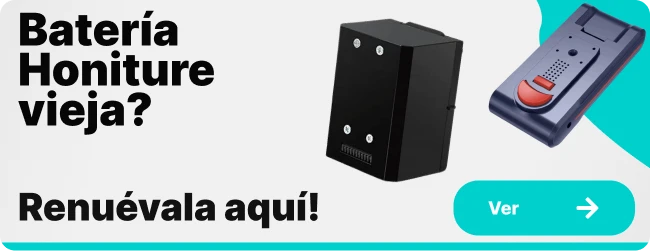 Regeneracja Honiture