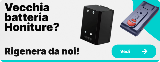 Regeneracja Honiture