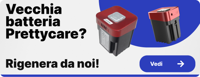 Regeneracja Prettycare