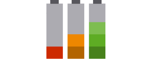 Żywotność baterii do laptopa